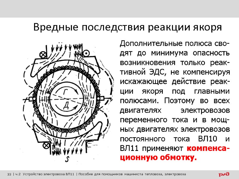 Вредные последствия реакции якоря Дополнительные полюса сво-дят до минимума опасность возникновения только реак-тивной ЭДС,